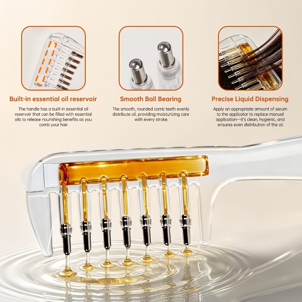 Taşınabilir Şeffaf Saç Kökü Ta - Root Stimulator Liquid incelemesi ve fiyatı